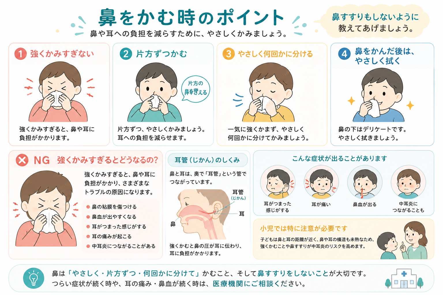 鼻をかむときのポイント④小児.png