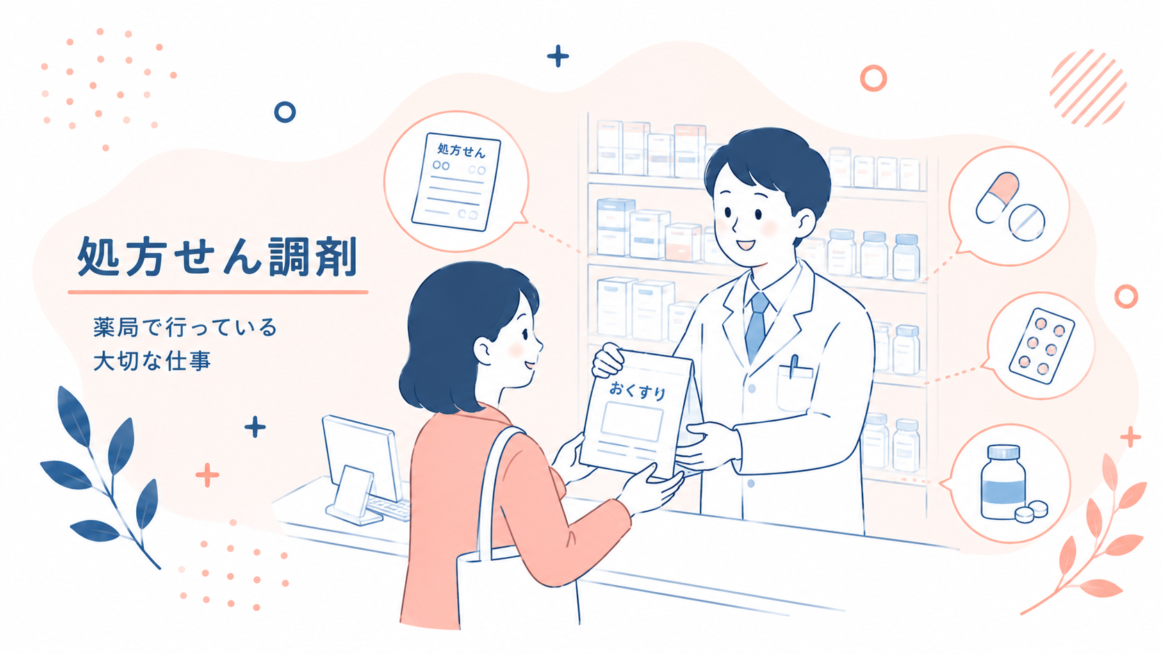 処方せん調剤