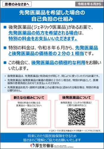 長期収載品の選定療養