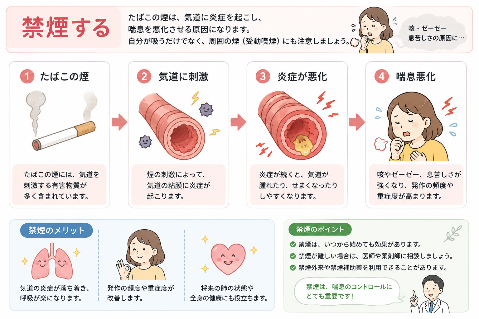 喘息のセルフケア②.png
