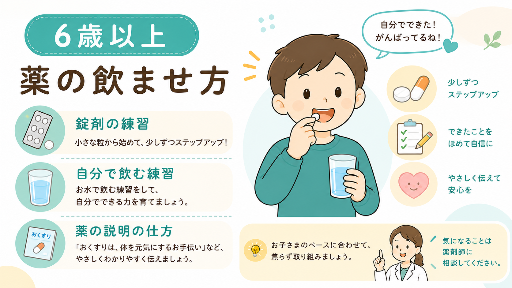 6歳以上の薬の飲ませ方