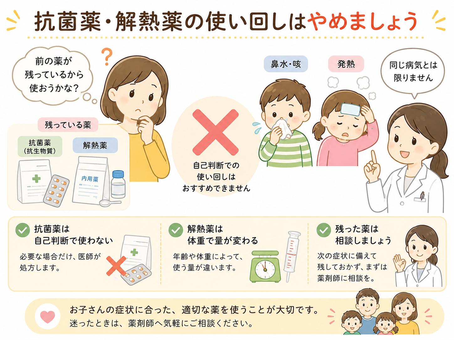 抗菌薬