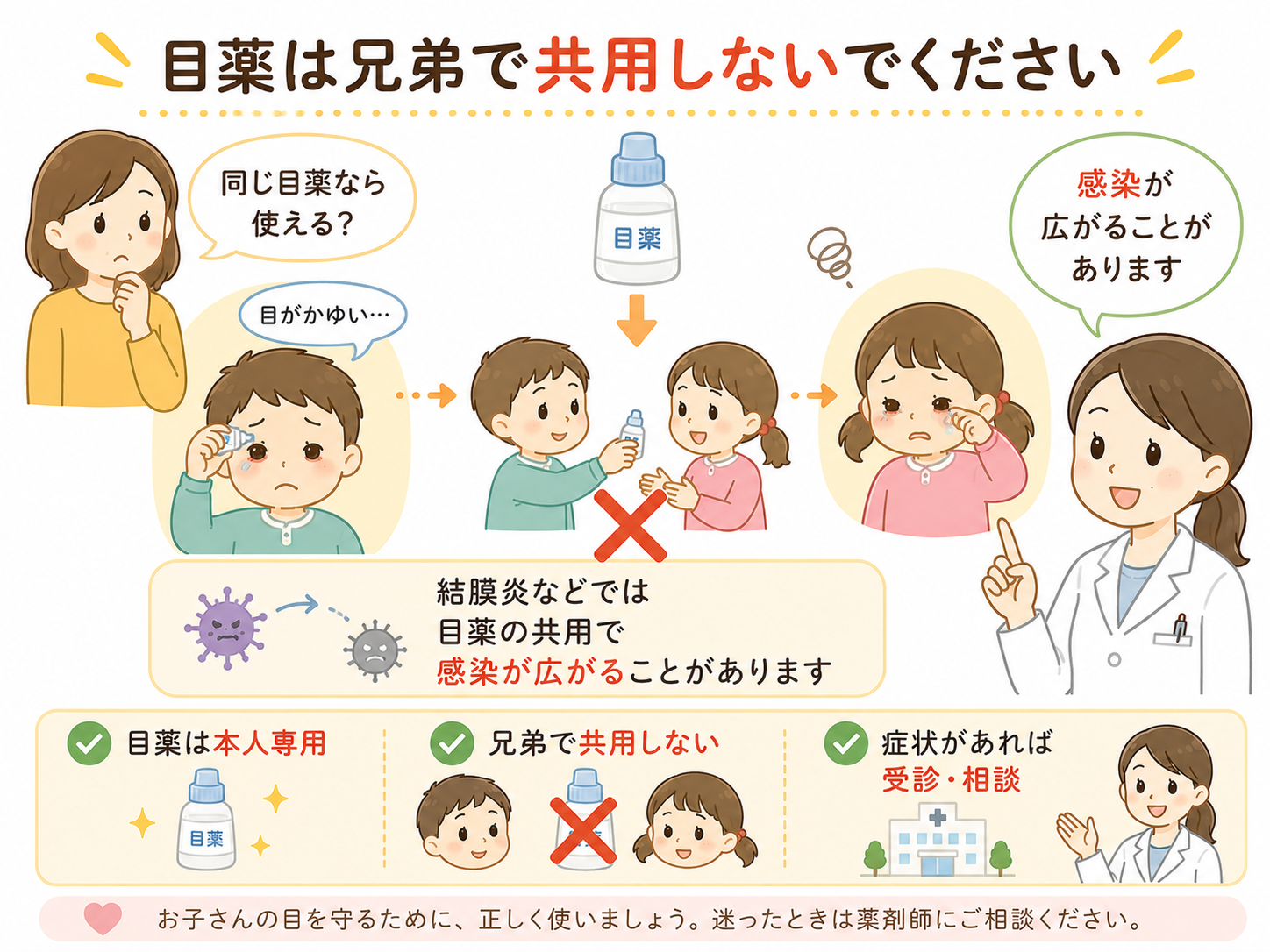 目薬