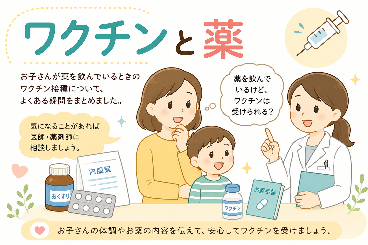 ワクチンと薬