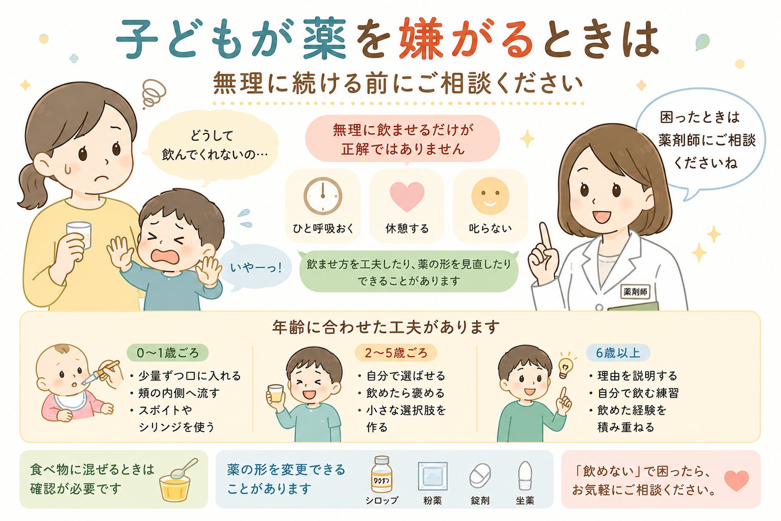 薬を嫌がる