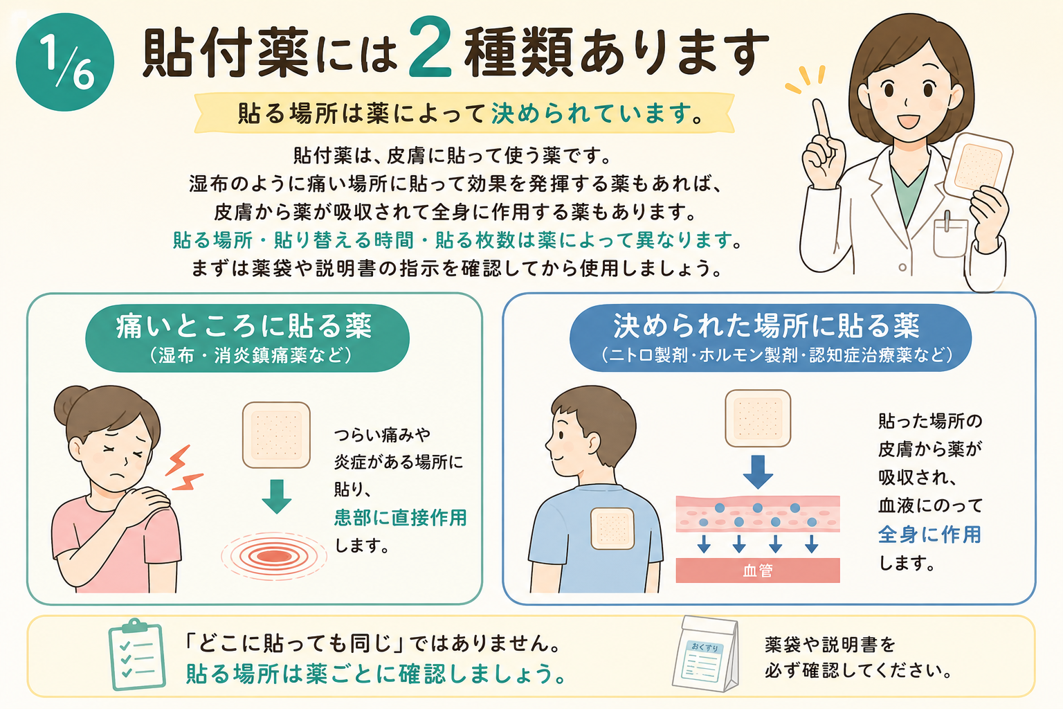 貼付薬の種類。痛いところに貼る湿布薬と、全身に作用する貼付剤の2種類がある