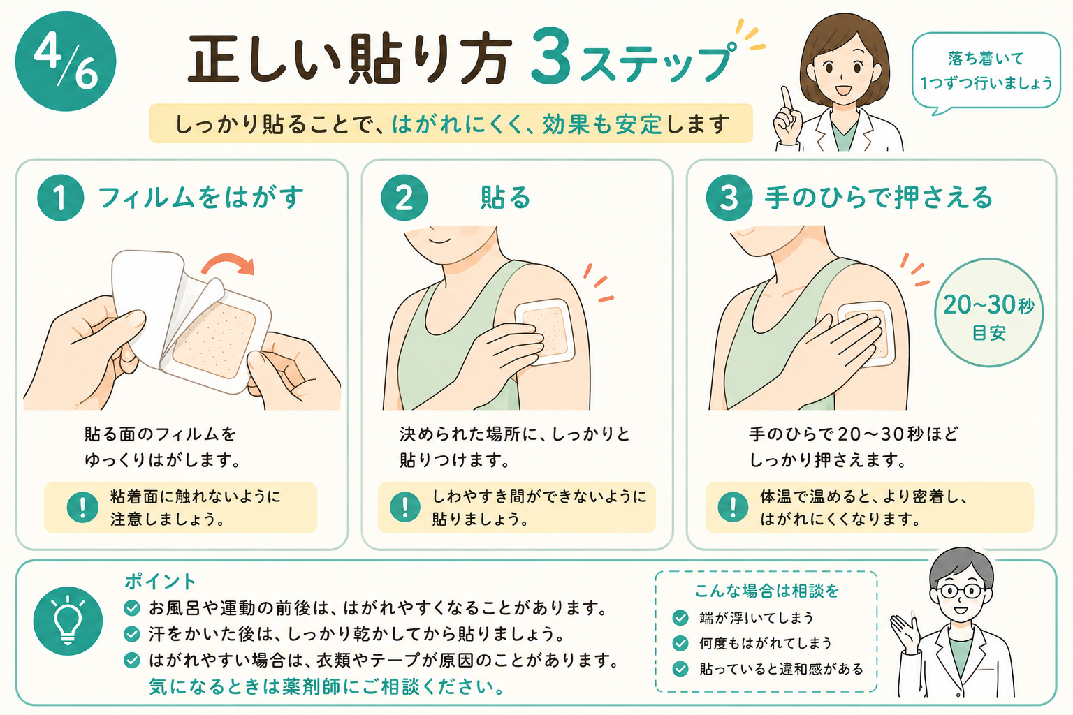 正しい貼り方。貼った後は、しっかり押さえる