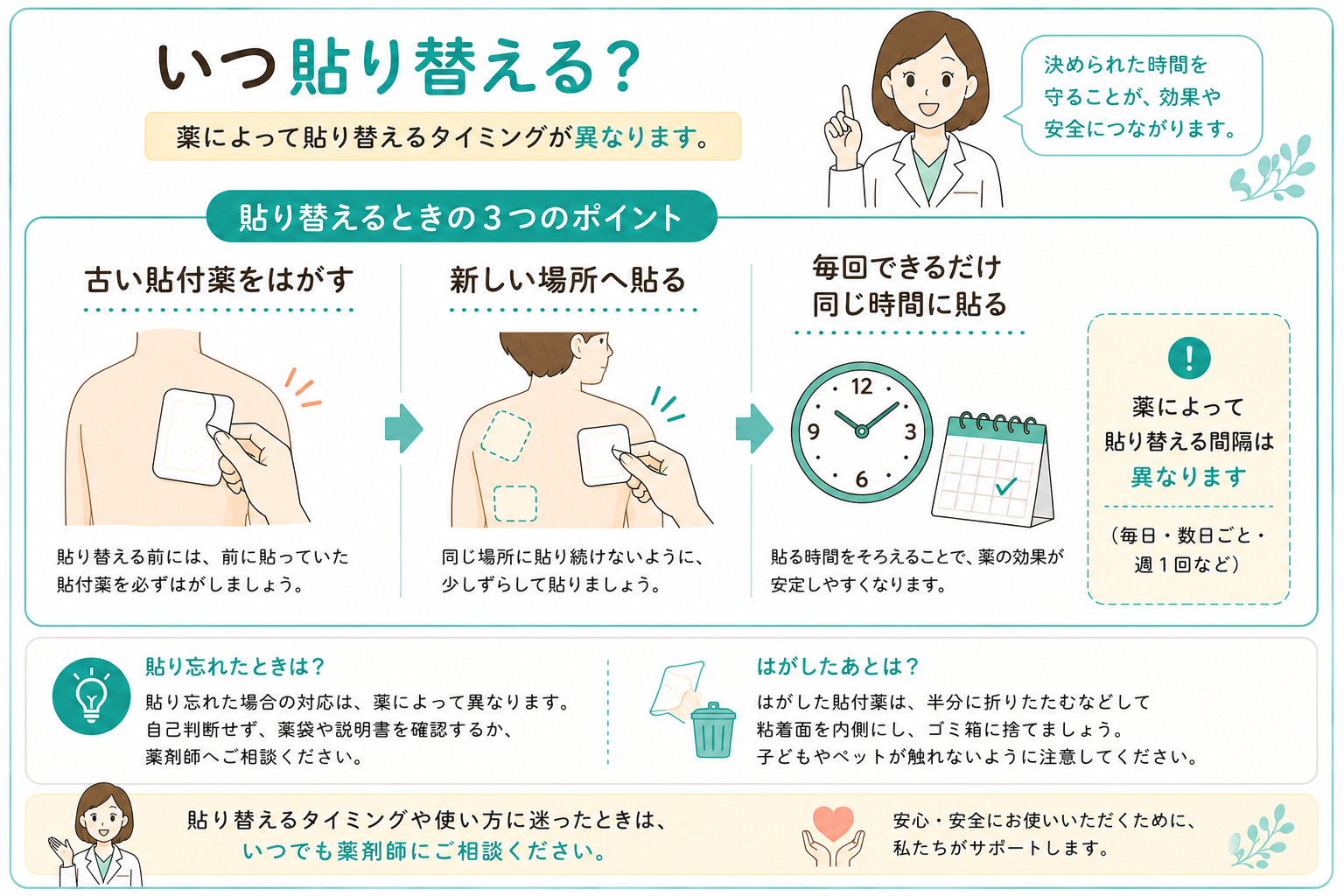 貼付薬を貼り替えるときの3つのポイント。古い薬をはがし、新しい場所へ、できるだけ同じ時間に貼る