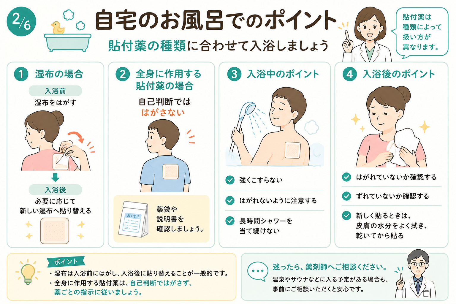 自宅のお風呂で貼付薬を使用するときのポイント