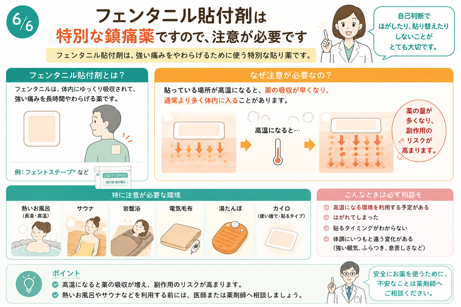 フェンタニル貼付剤と高温環境についての注意