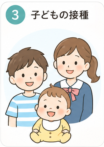 子どものインフルエンザワクチン接種を示すイラスト
