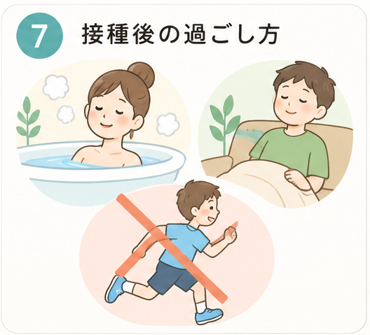インフルエンザワクチン接種後の入浴や休息などの過ごし方を示すイラスト