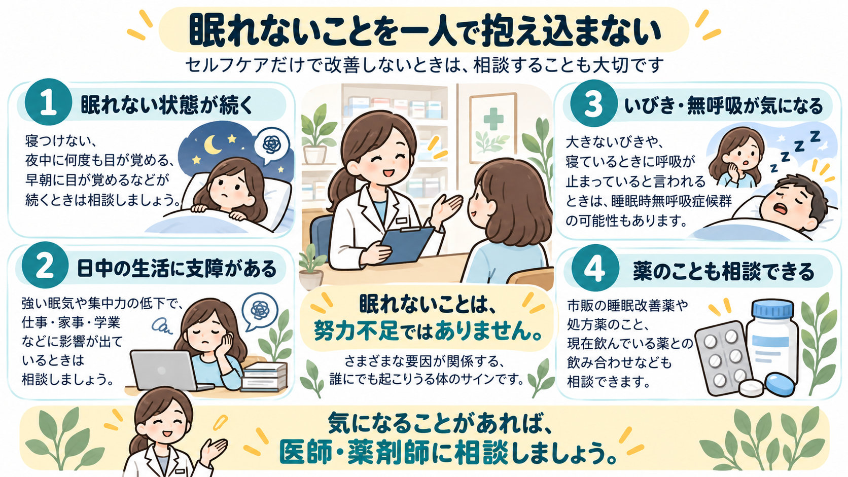不眠が続く、日中生活に支障がある、いびきや無呼吸が気になる場合は医師や薬剤師に相談