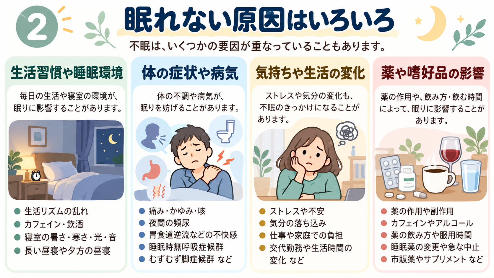 眠れない原因はいろいろ。いびきや無呼吸、足のむずむず、痛みや頻尿、気分の変化、薬の影響などを紹介