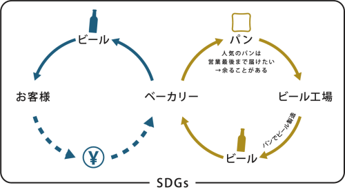 SDGs.png