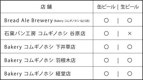 店舗.png
