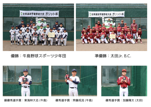 優勝チーム.png