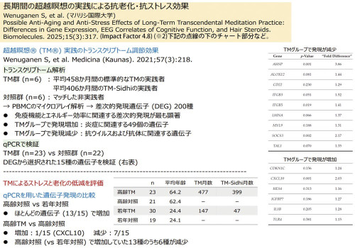 10月のひとこと