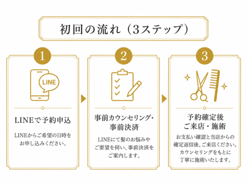 929B5C5C-07AC-4D71-84D7-1F876BDD113F.png