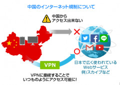 VPN.png