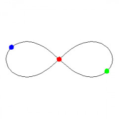 figure8-3.loop.gif