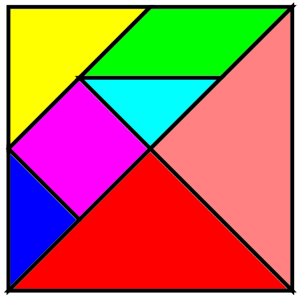 Tangram-puzzle-as-a-Single-Knapsack-Problem.png