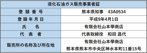 事業者証.jpg