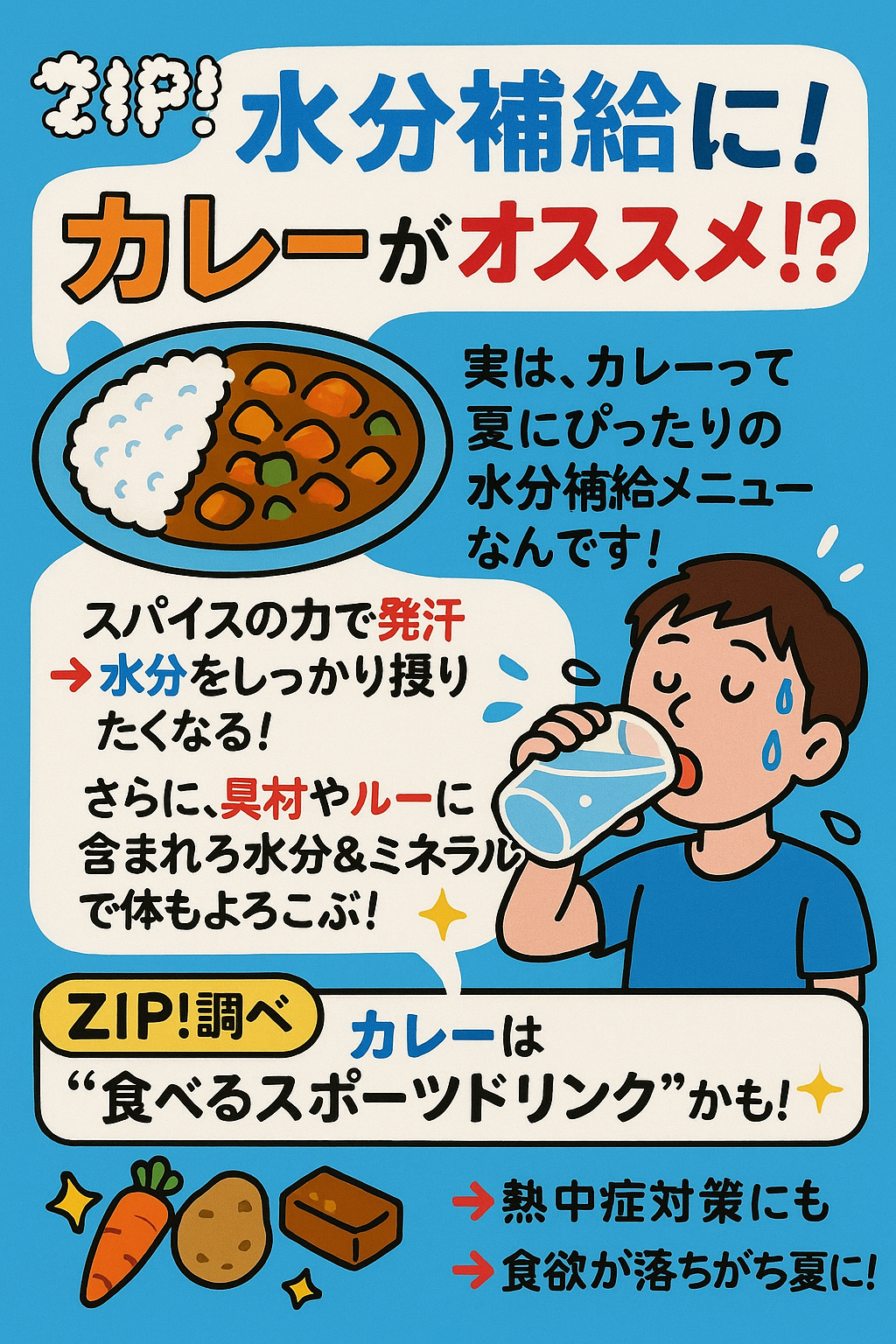 熱中症予防