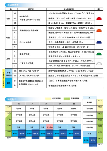 2025進級表と時間割.jpg