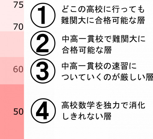 flowRoot263sss.png