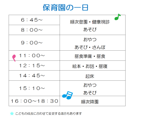 保育園の一日.png
