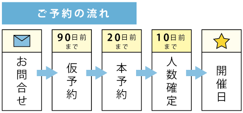 スクリーンショット 2026-06-05 13.02.23.png