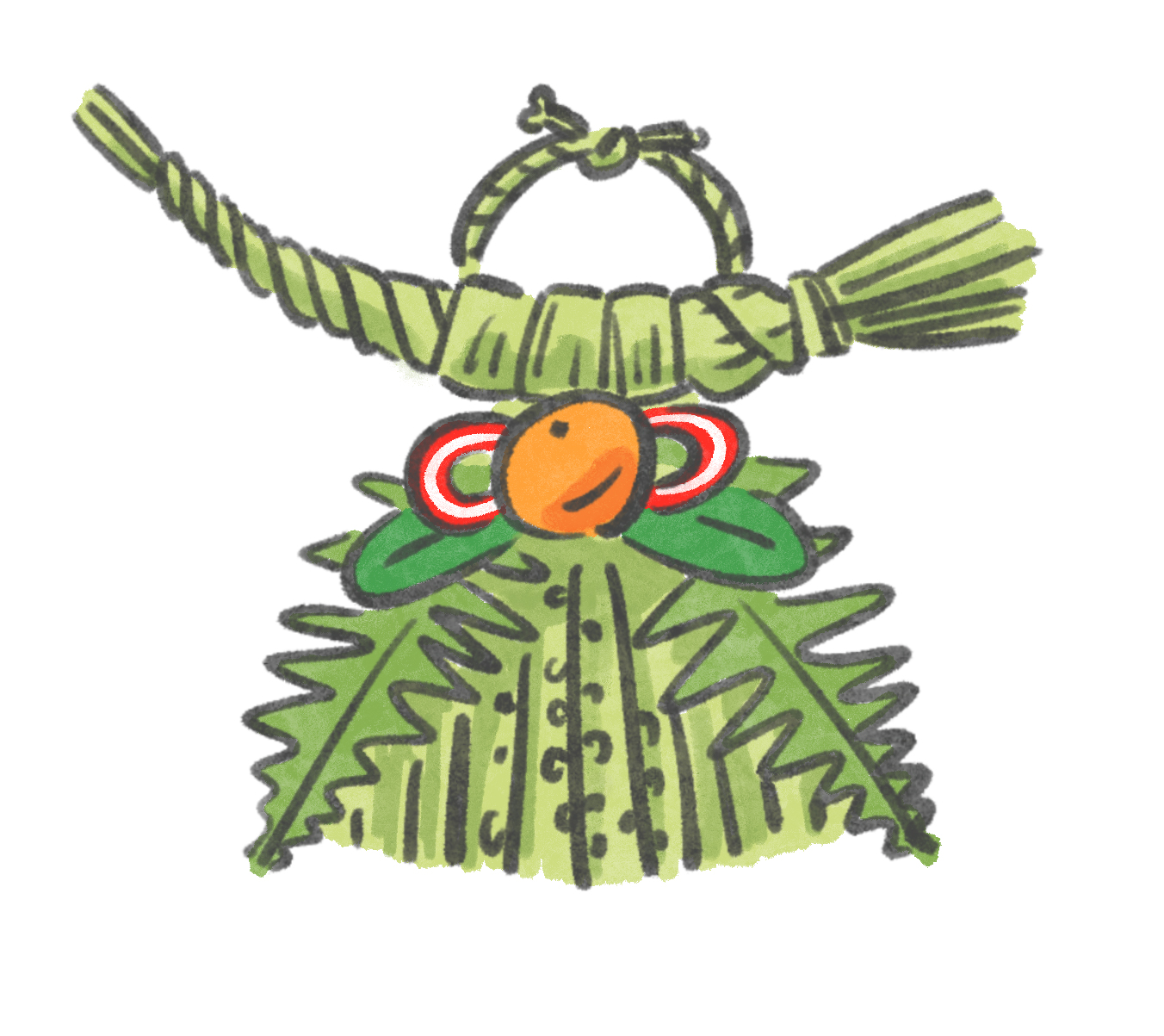 しめ縄かざりのお焚き上げについて