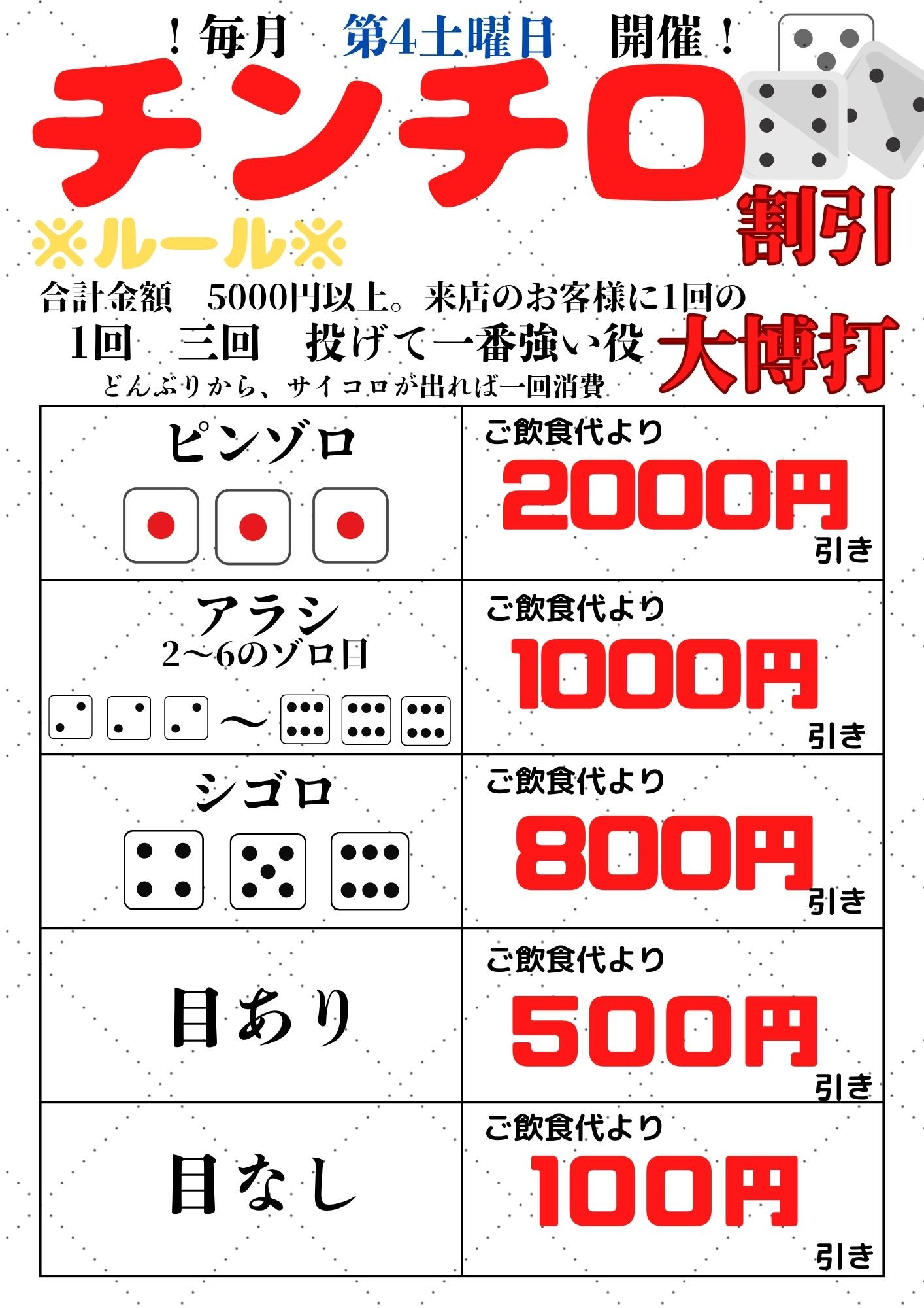 チンチロ割引