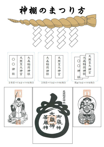 新しい御神札でお正月を迎えましょう