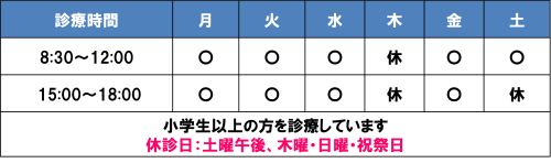 診療票2025.png