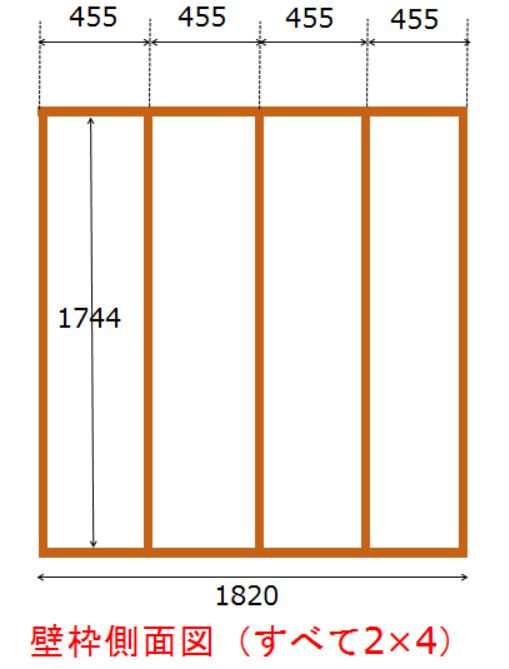 小屋のようなおしゃれな物置の作り方と設計図を公開して木工ｄｉｙ ｒ ｔ