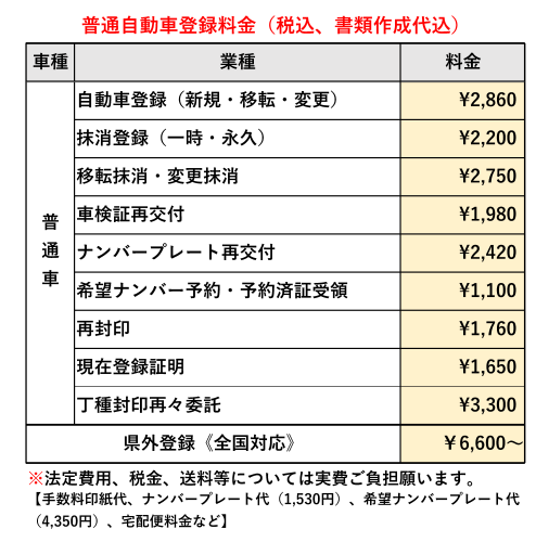 普通車料金表.png