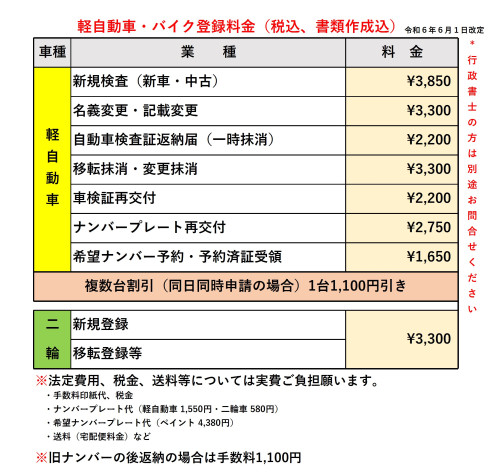 軽自動車料金表.jpg