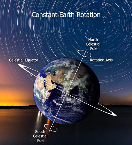 Earth-Rotation-1.jpg