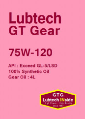 GT　Gear　75W-120　4L用.JPG