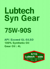 Syn　Gear　75W-90S　4L用.JPG