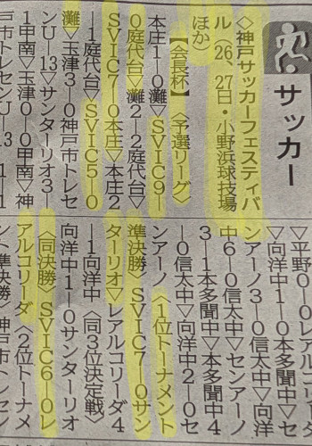 神戸新聞　Ｕ-14会長杯　2026.1.10.jpg