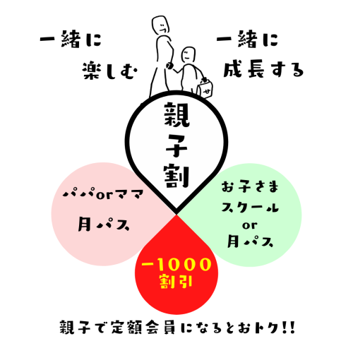 ー１０００ 割引.png