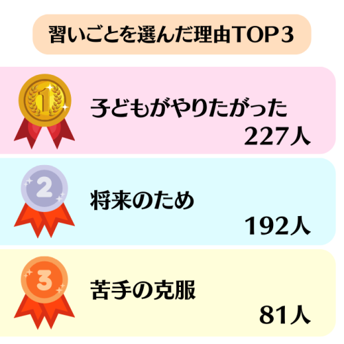 お申し込みはプロフィールリンクからどうぞ！.png