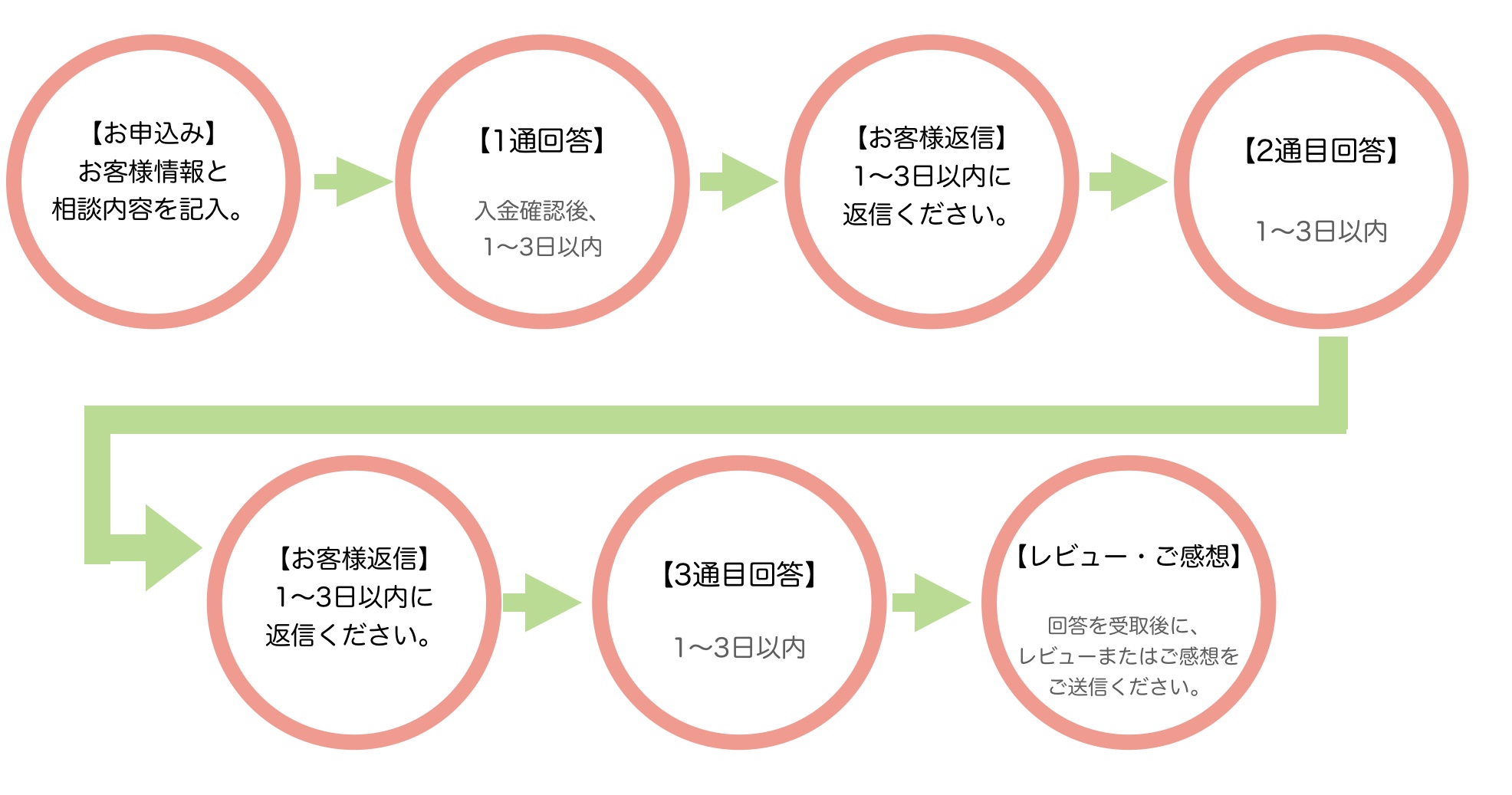 DD23BB52-41BE-455A-9B61-B56E92B6A5D0.jpeg