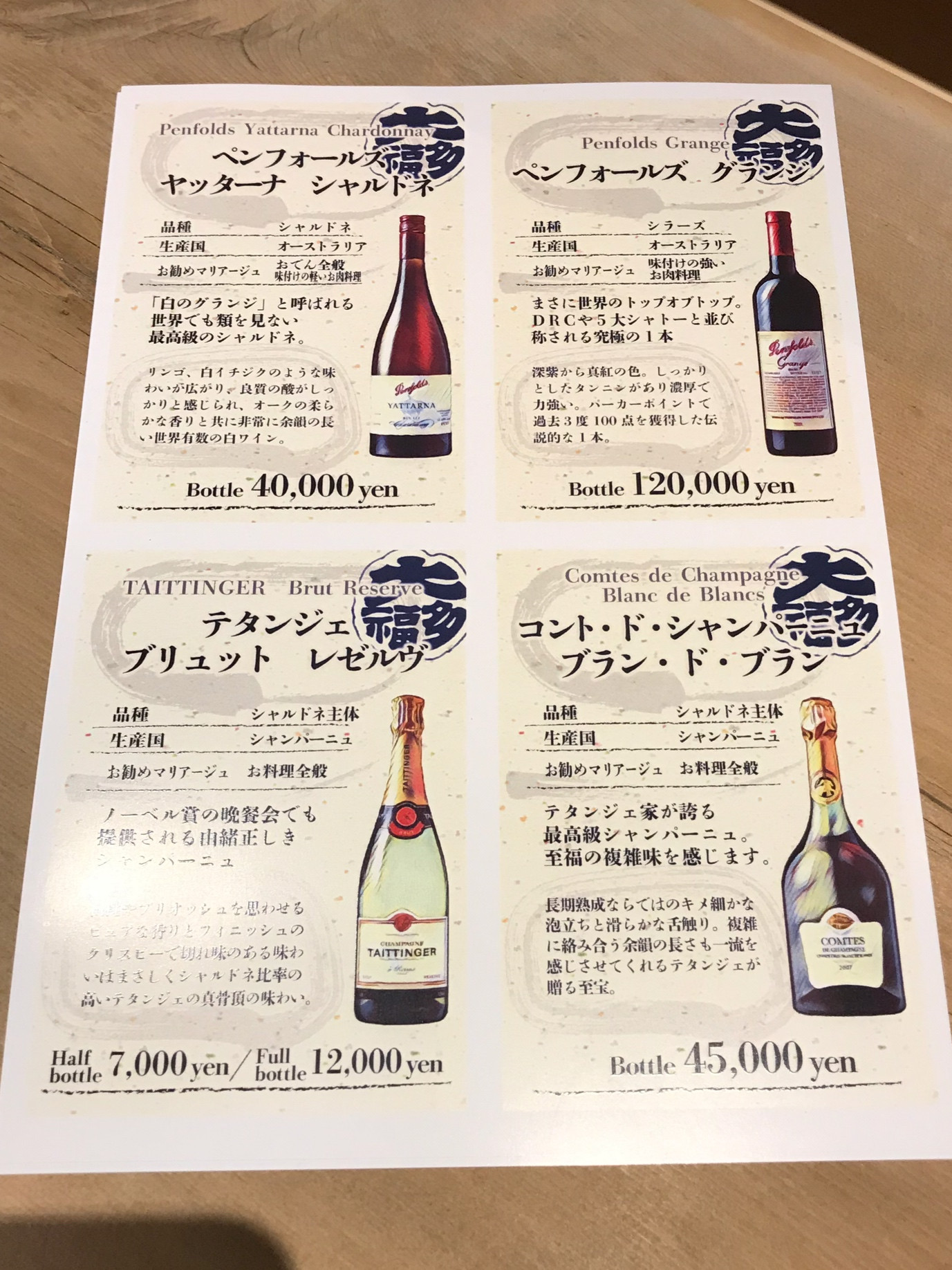 Ｗine