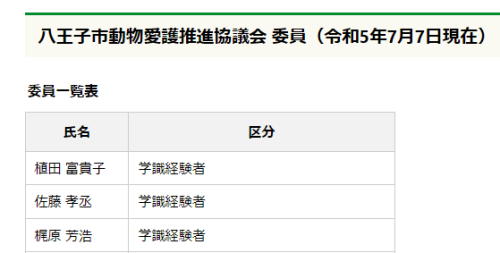 八王子市動物愛護推進協議会委員を委嘱されました
