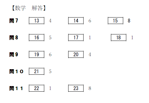 日大獣医推薦_数学解答.png