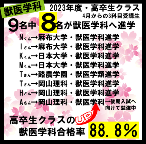 進学内容.png